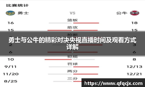 勇士与公牛的精彩对决央视直播时间及观看方式详解